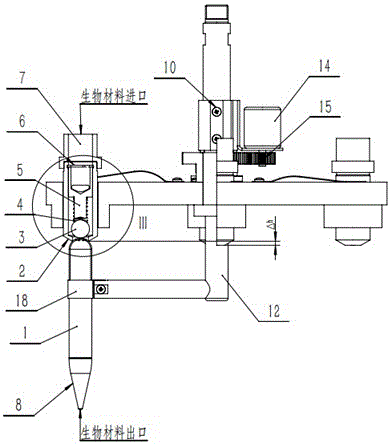 A single-nozzle multi-source biological 3D printing device and method thereof