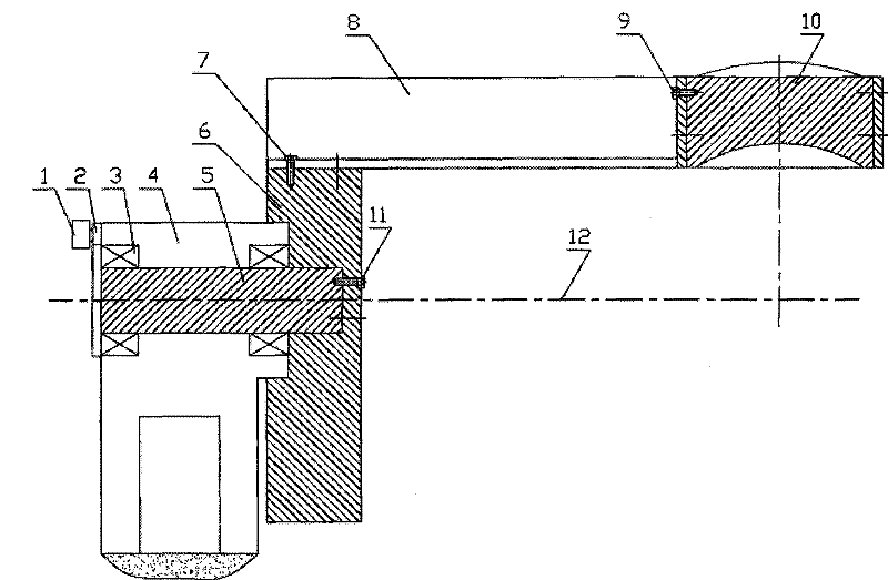 Cantilever gyration mechanism of gamma-ray source