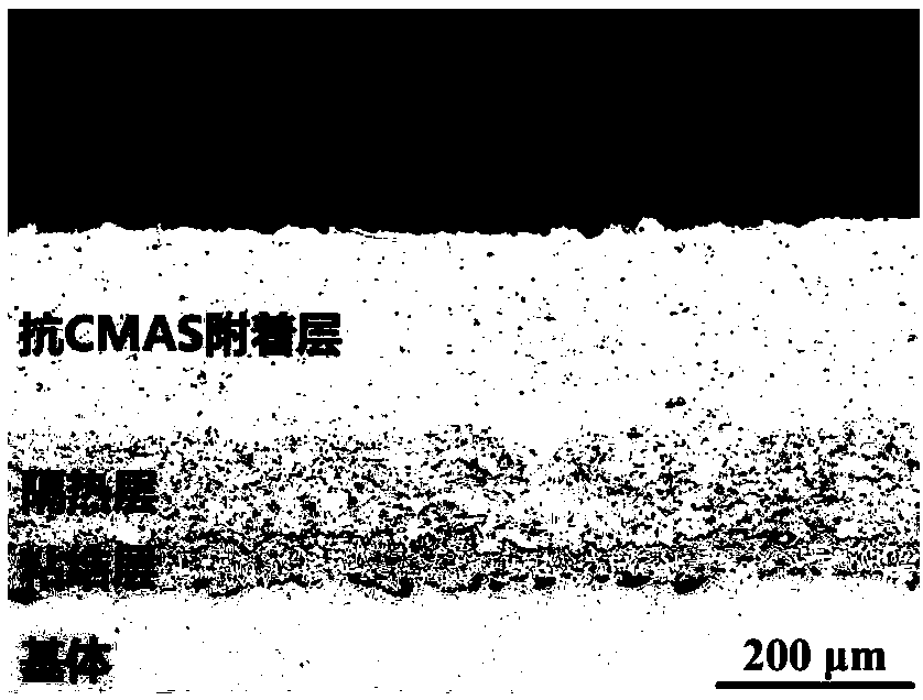 Thermal barrier coating with thermal barrier and anti-CMAS corrosion attachment and preparation process of thermal barrier coating