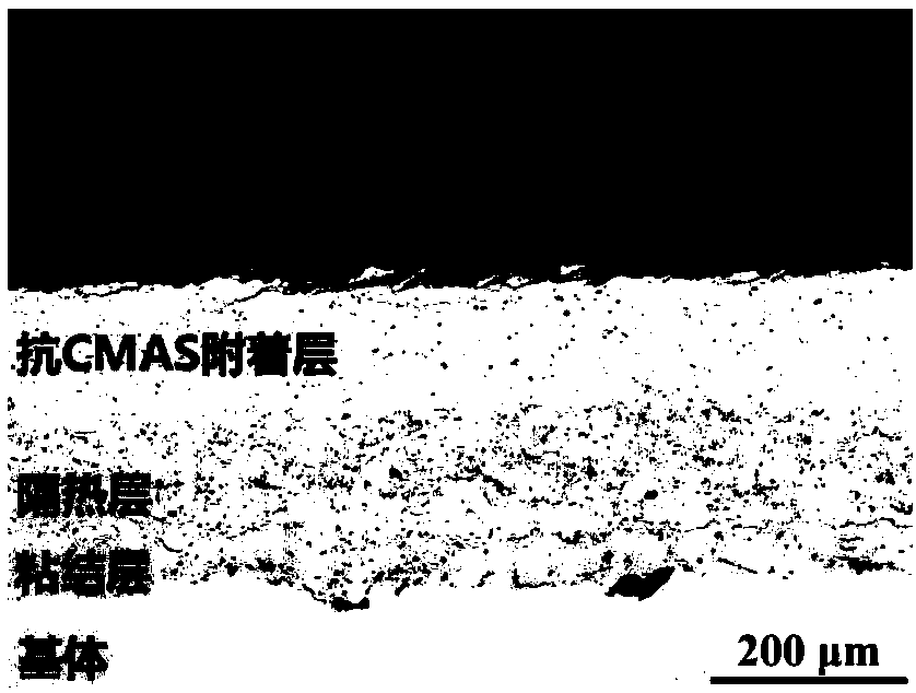 Thermal barrier coating with thermal barrier and anti-CMAS corrosion attachment and preparation process of thermal barrier coating