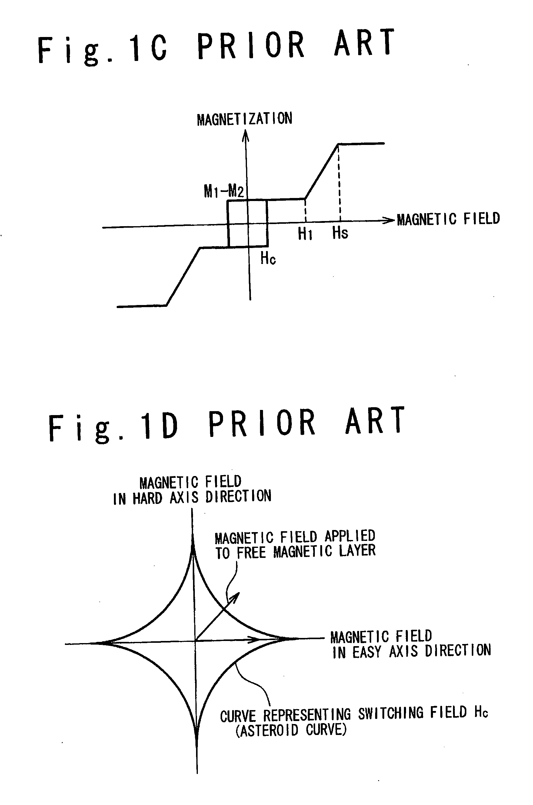 Magnetoresistance device including layered ferromagnetic structure, and method of manufacturing the same