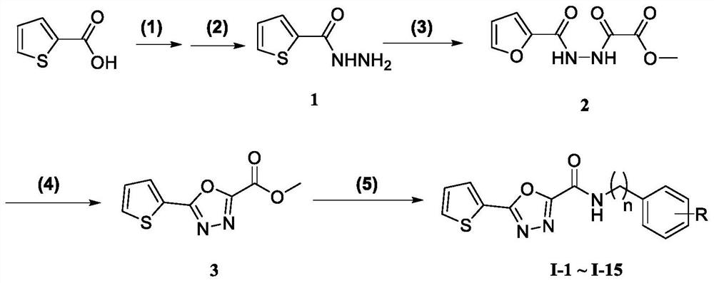 Preparation method of thiophene-1, 3, 4-oxadiazole carboxamide compound, product and application thereof