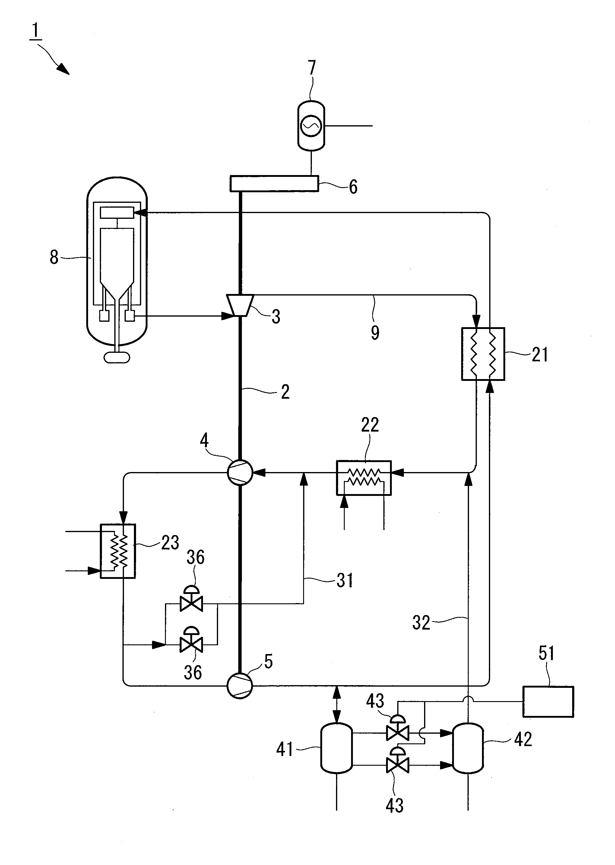 Method of controlling turbine equipment and turbine equipment