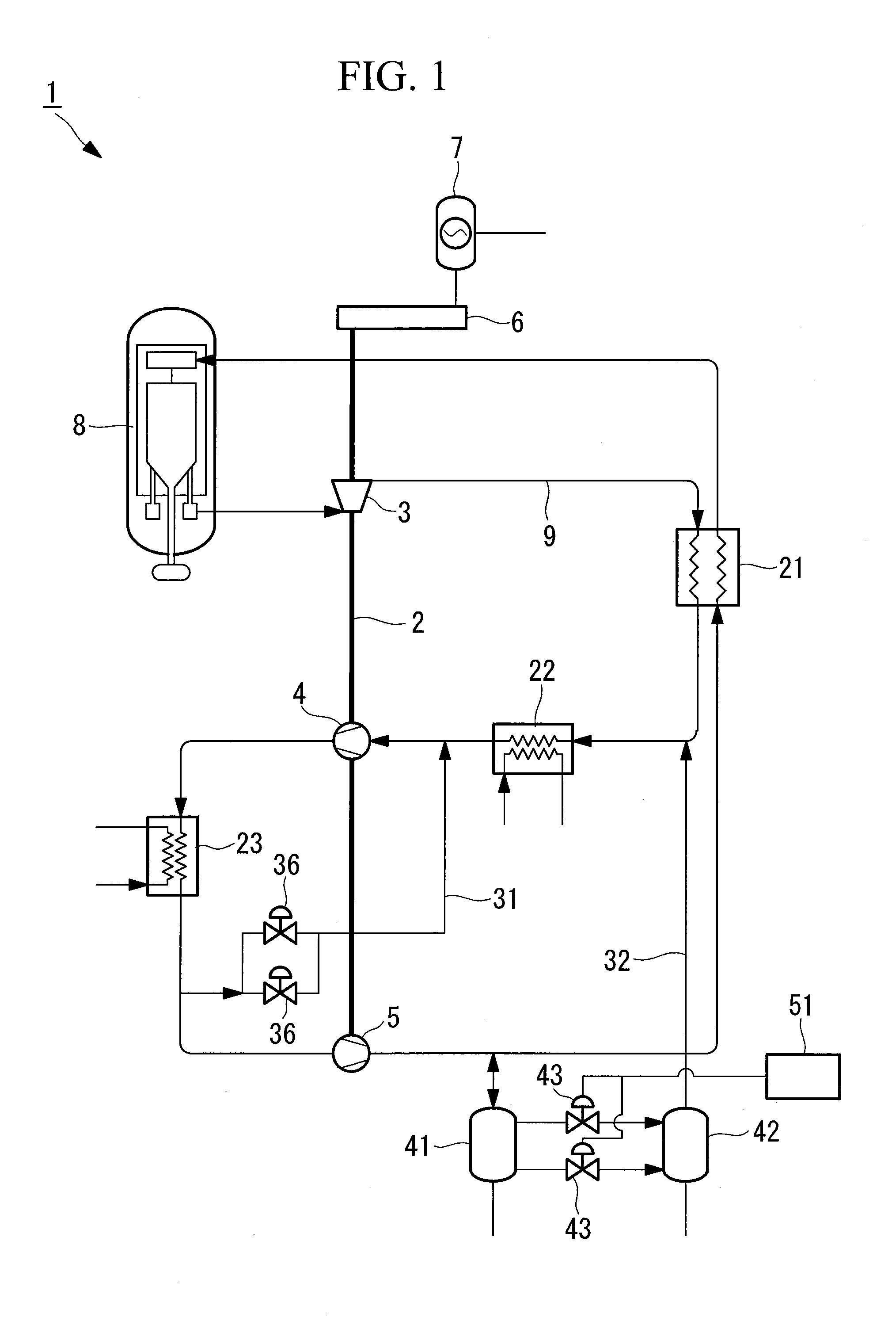 Method of controlling turbine equipment and turbine equipment