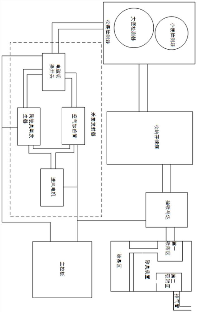 Intelligent nursing system with recording, analysis and processing functions