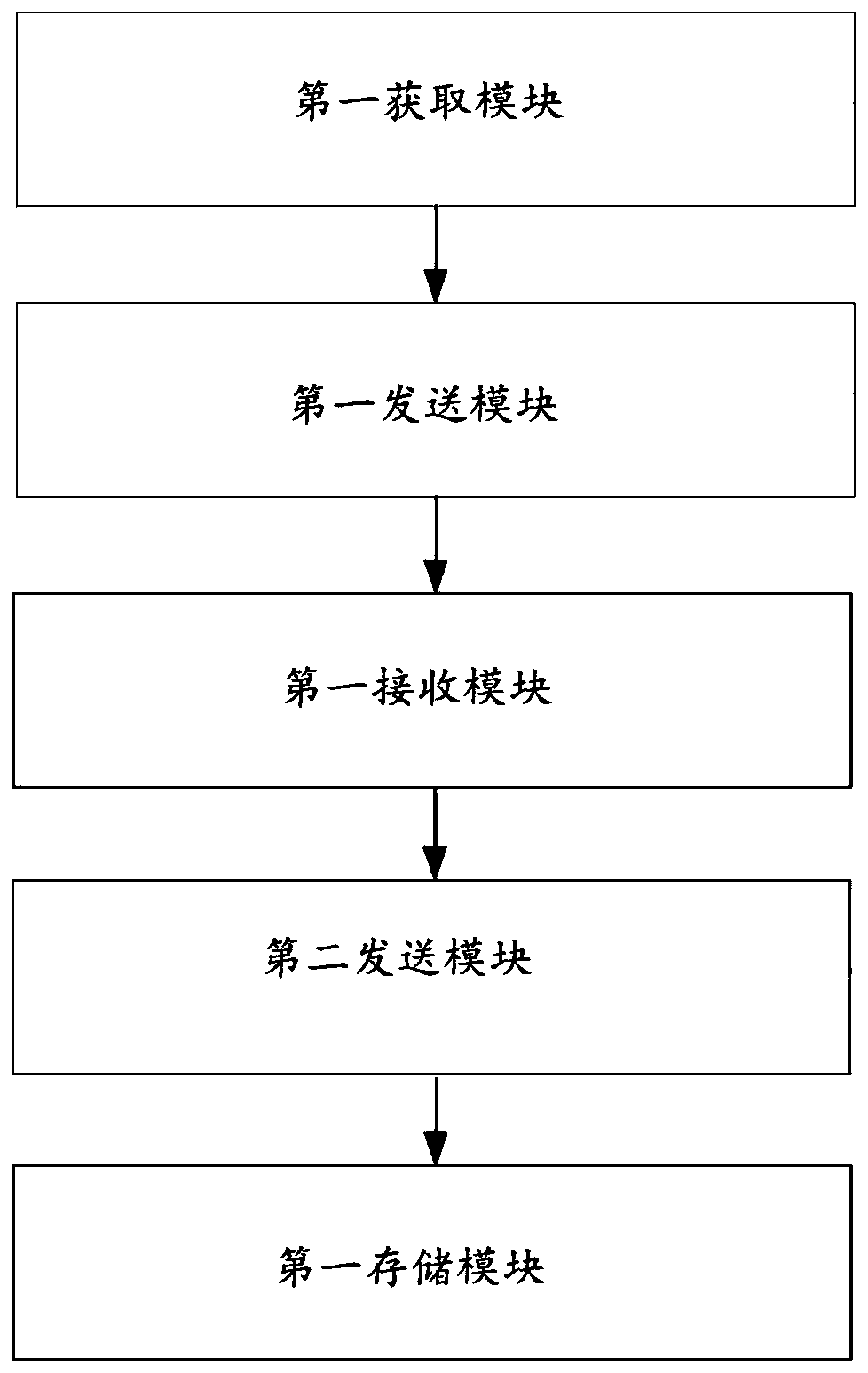 Intelligent vehicle quality inspection method and system