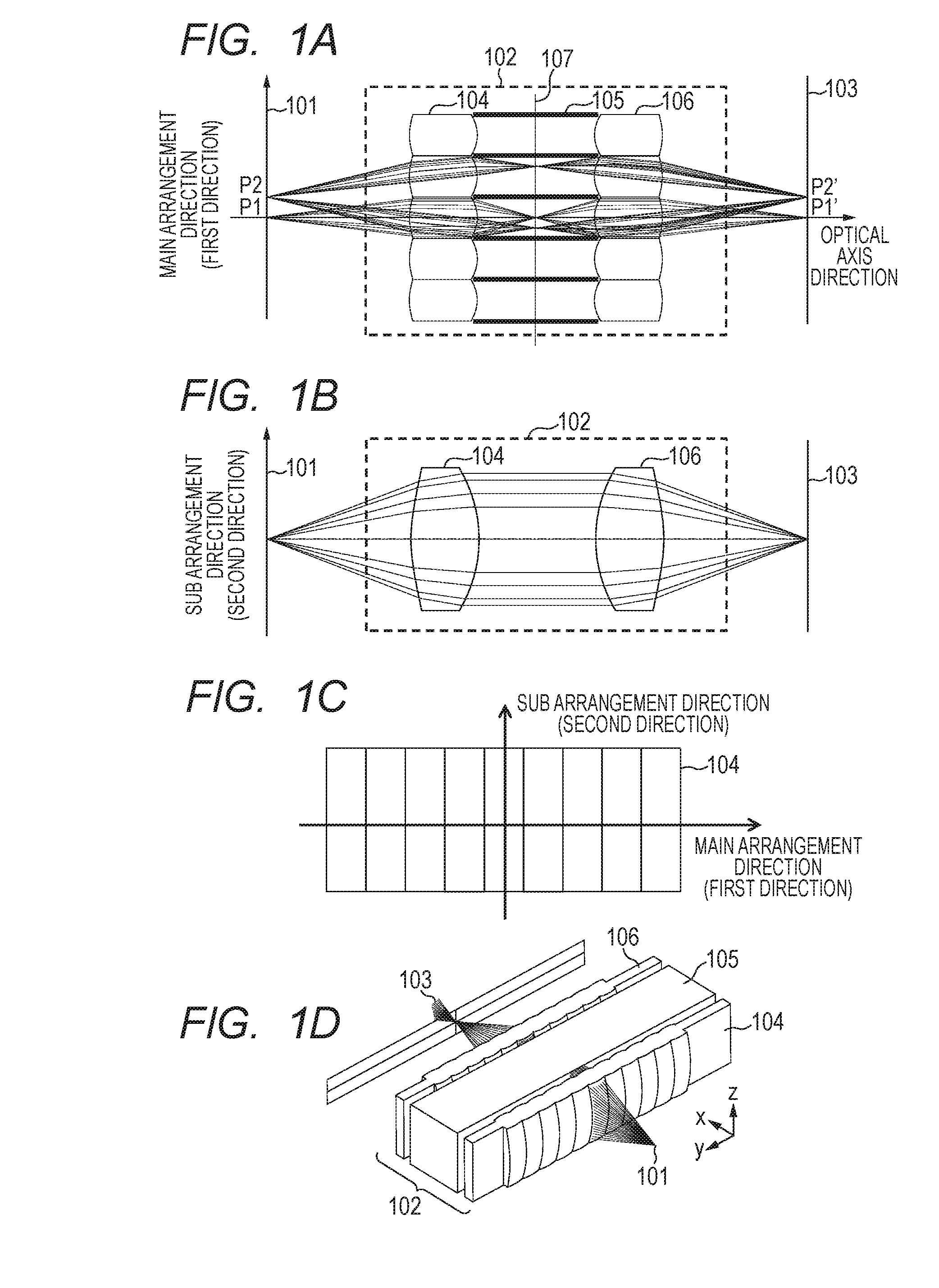 Lens array optical system