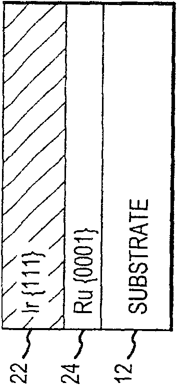 Method for producing crystal structure electrodes for oriented pzt capacitors