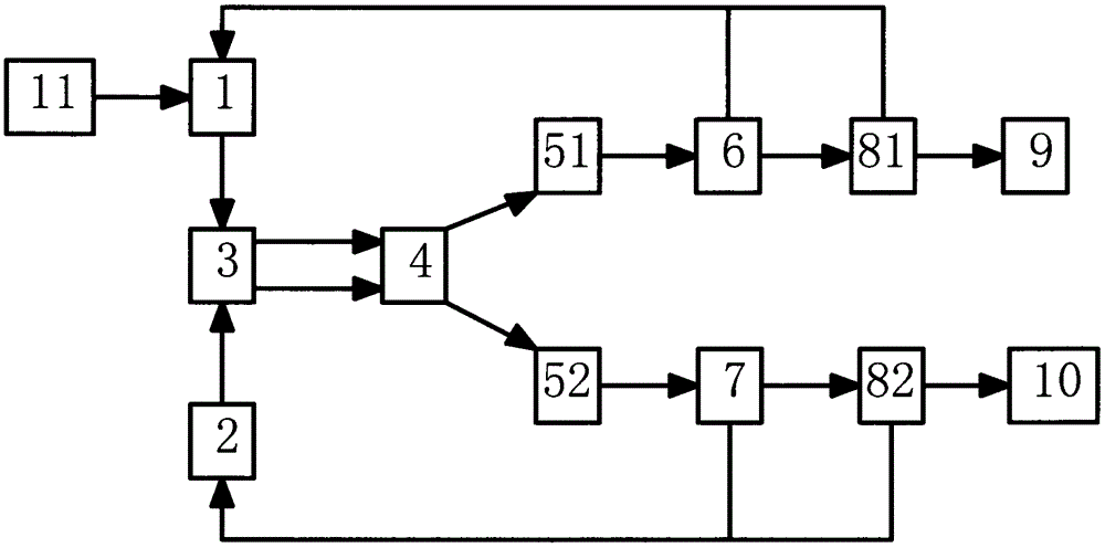 A method for extracting capsaicin and capsanthin from capsicum oleoresin