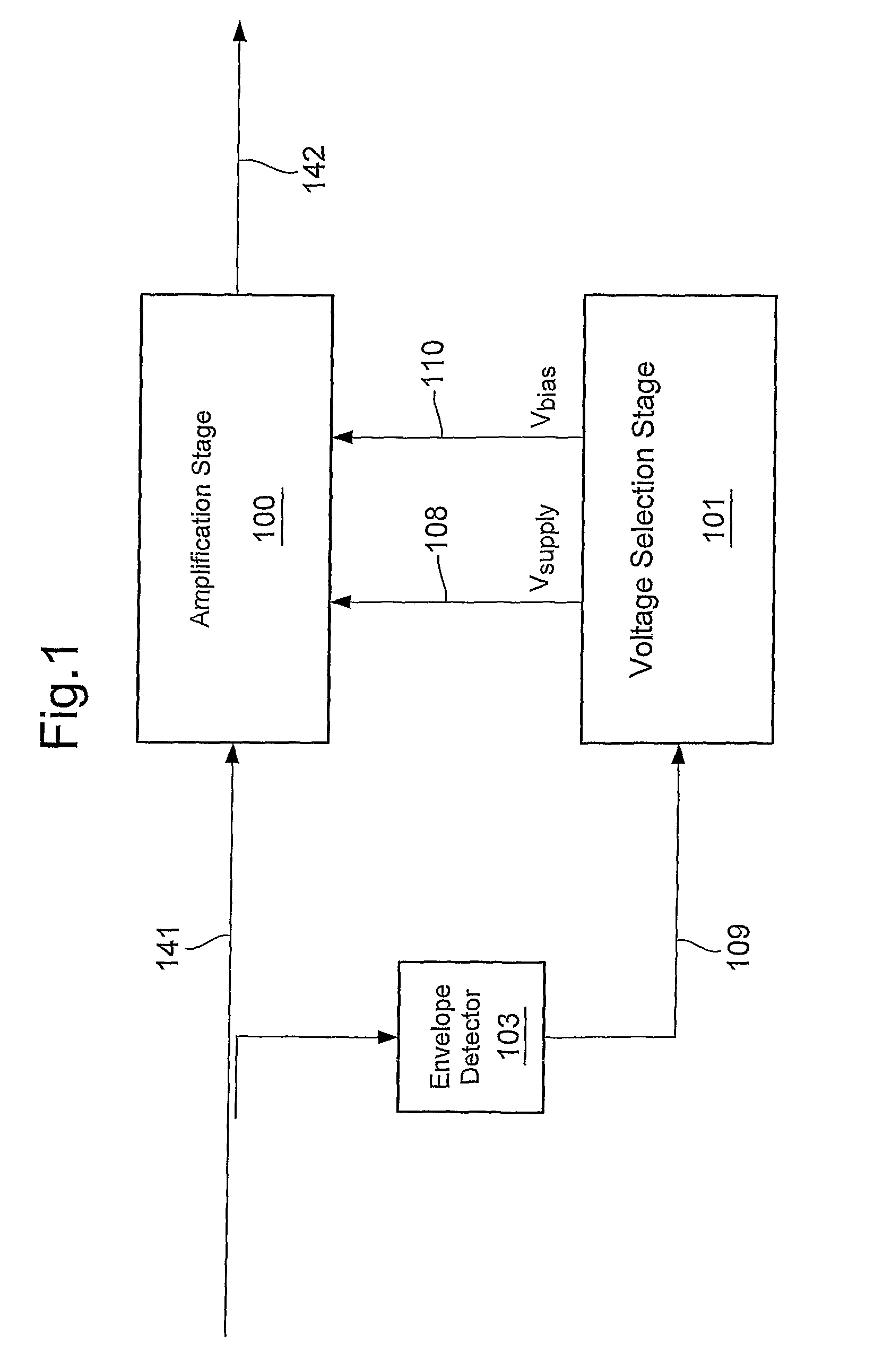 Joint optimisation of supply and bias modulation