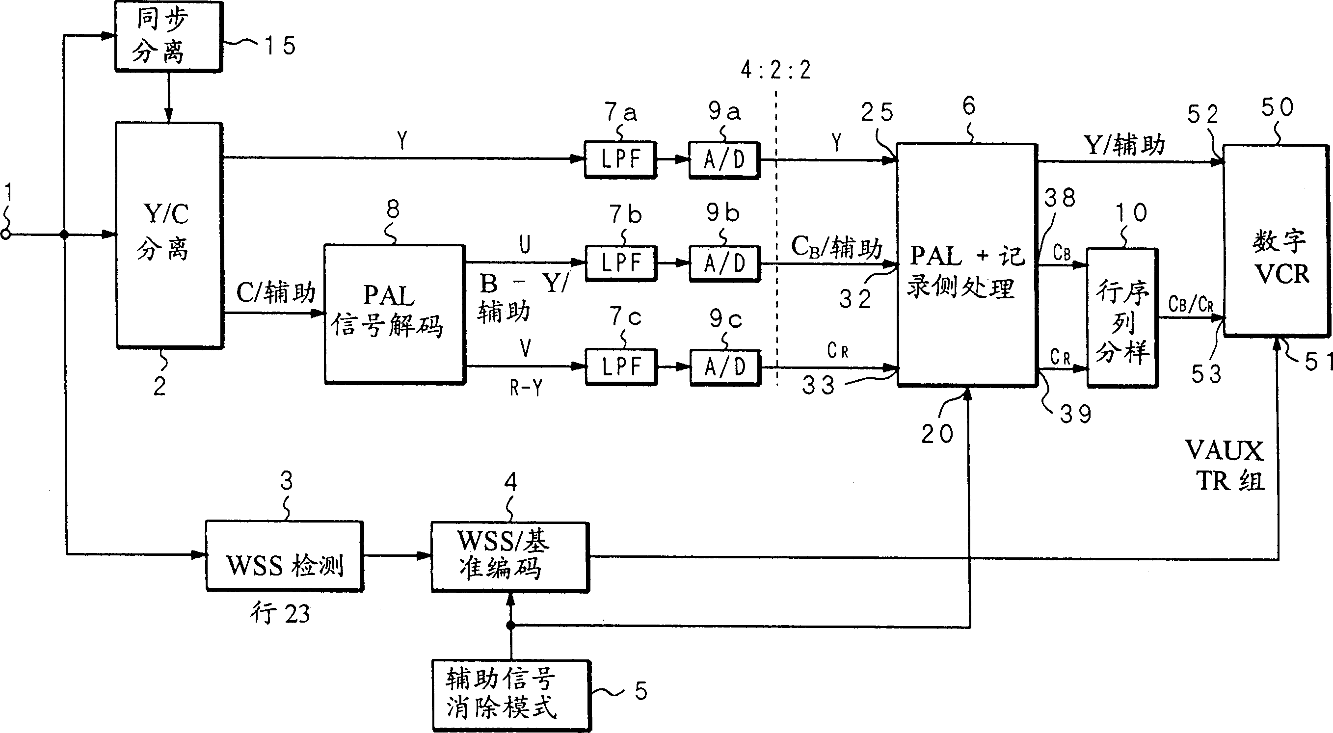 Televison signal recording/reproducing apparatus and method and DC shifter