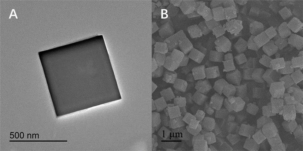 Copper-cobalt bimetal organic framework nano-enzyme and colorimetric analysis method of organic phosphorus colorimetric sensor of copper-cobalt bimetal organic framework nano-enzyme