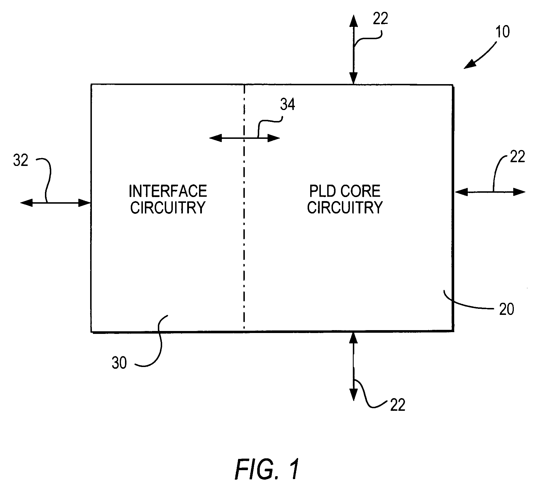 Programmable logic devices with multi-standard byte synchronization and channel alignment for communication