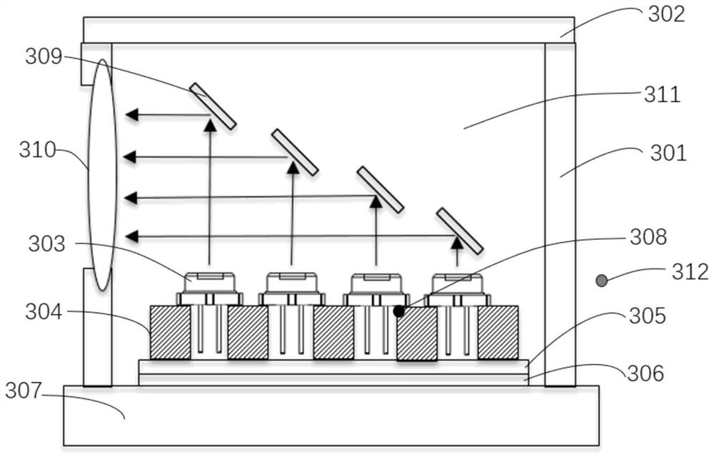 Semiconductor laser and its temperature control method