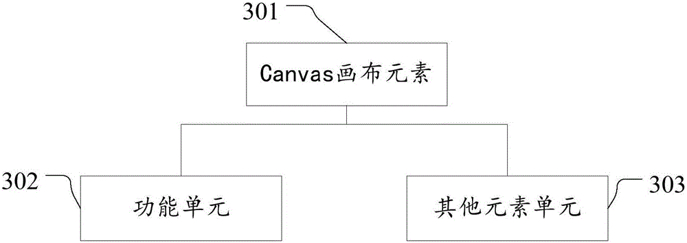 Special effect display method and system of intelligent terminal