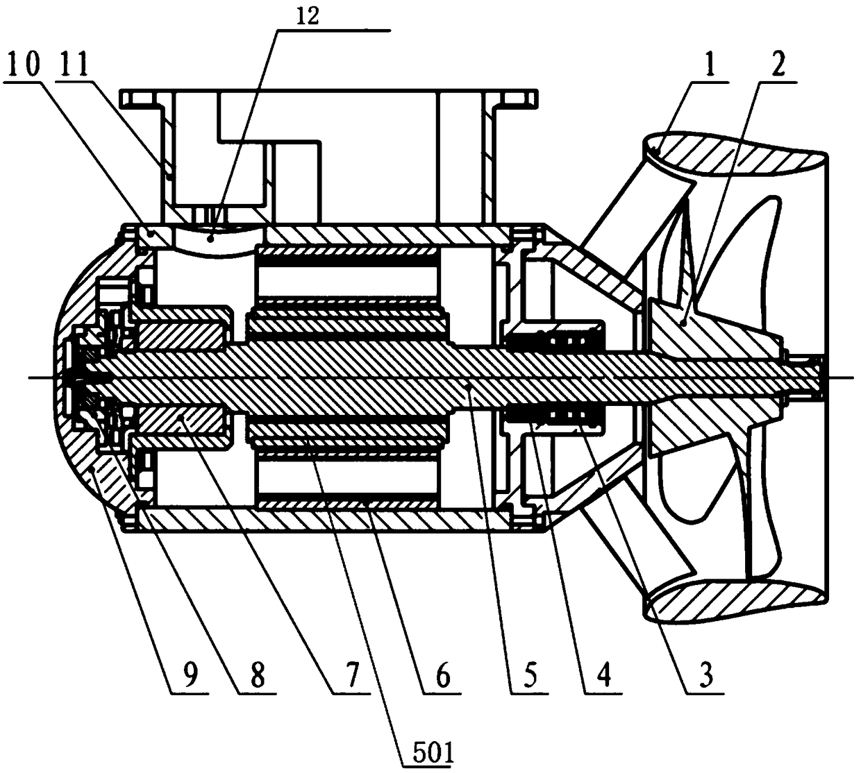 An all terrain vehicle integrated electric ducted propeller propulsion system