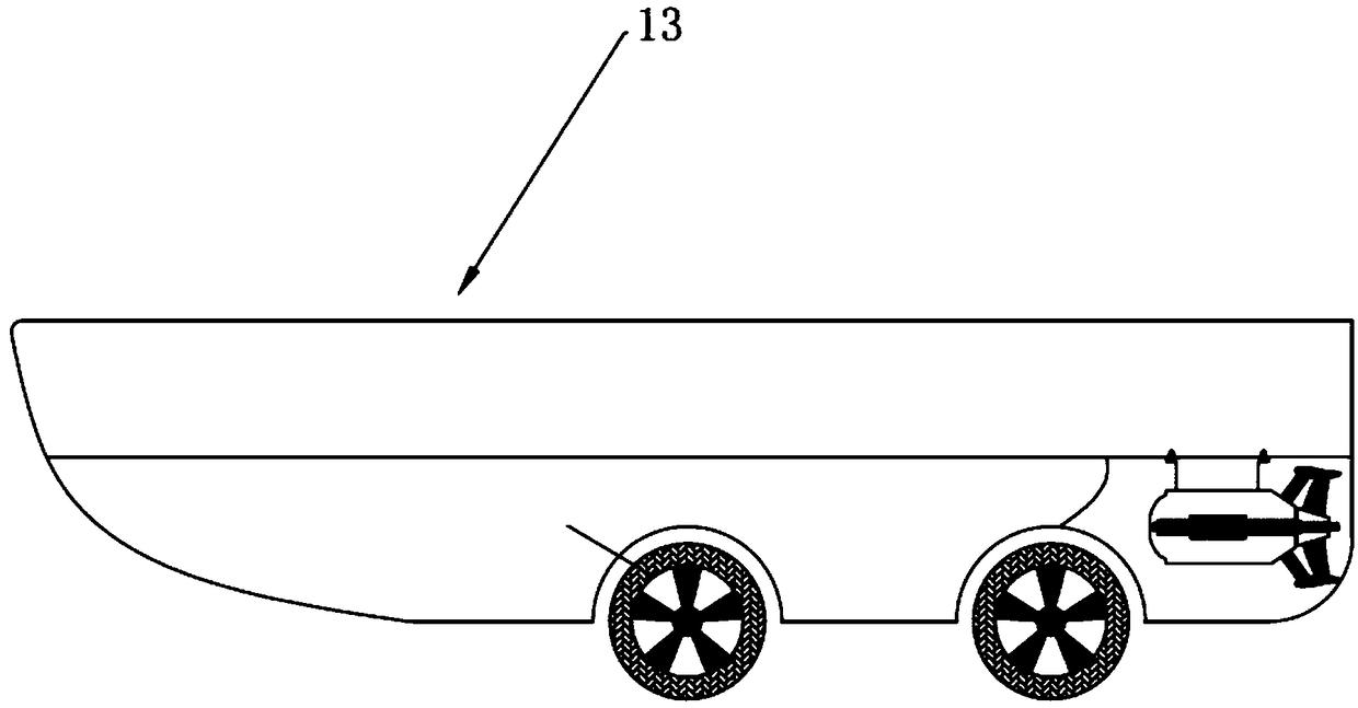 An all terrain vehicle integrated electric ducted propeller propulsion system