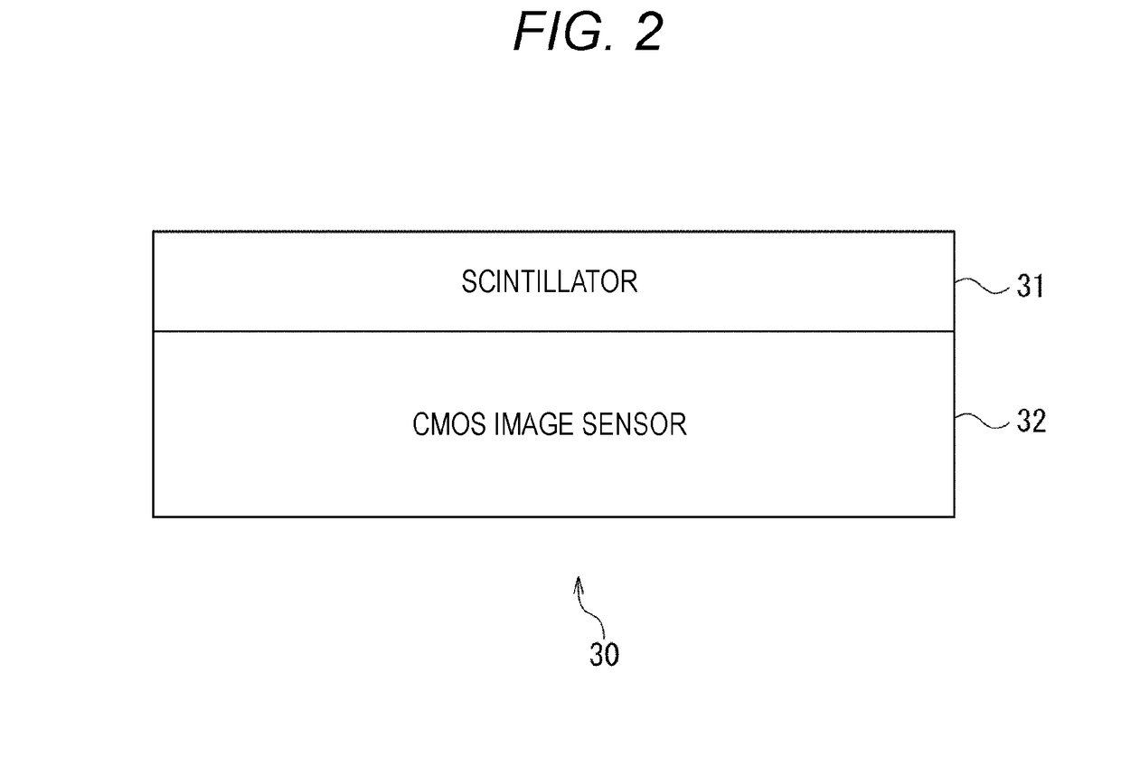 Solid-state image sensor, manufacturing method, and radiation imaging device