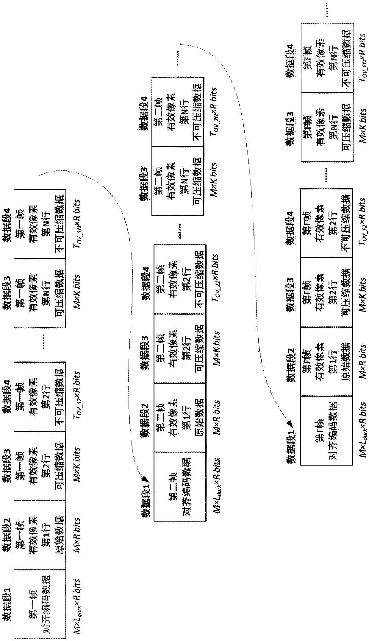 Image decompression method and device for executing same