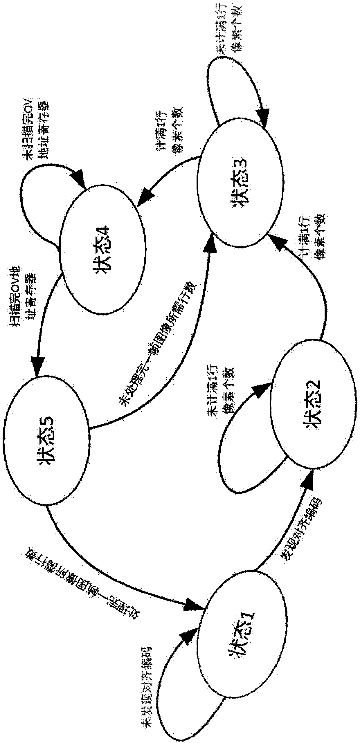 Image decompression method and device for executing same