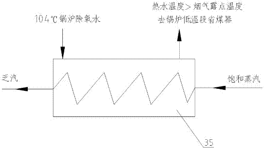 A high-concentration saline organic waste liquid incineration boiler