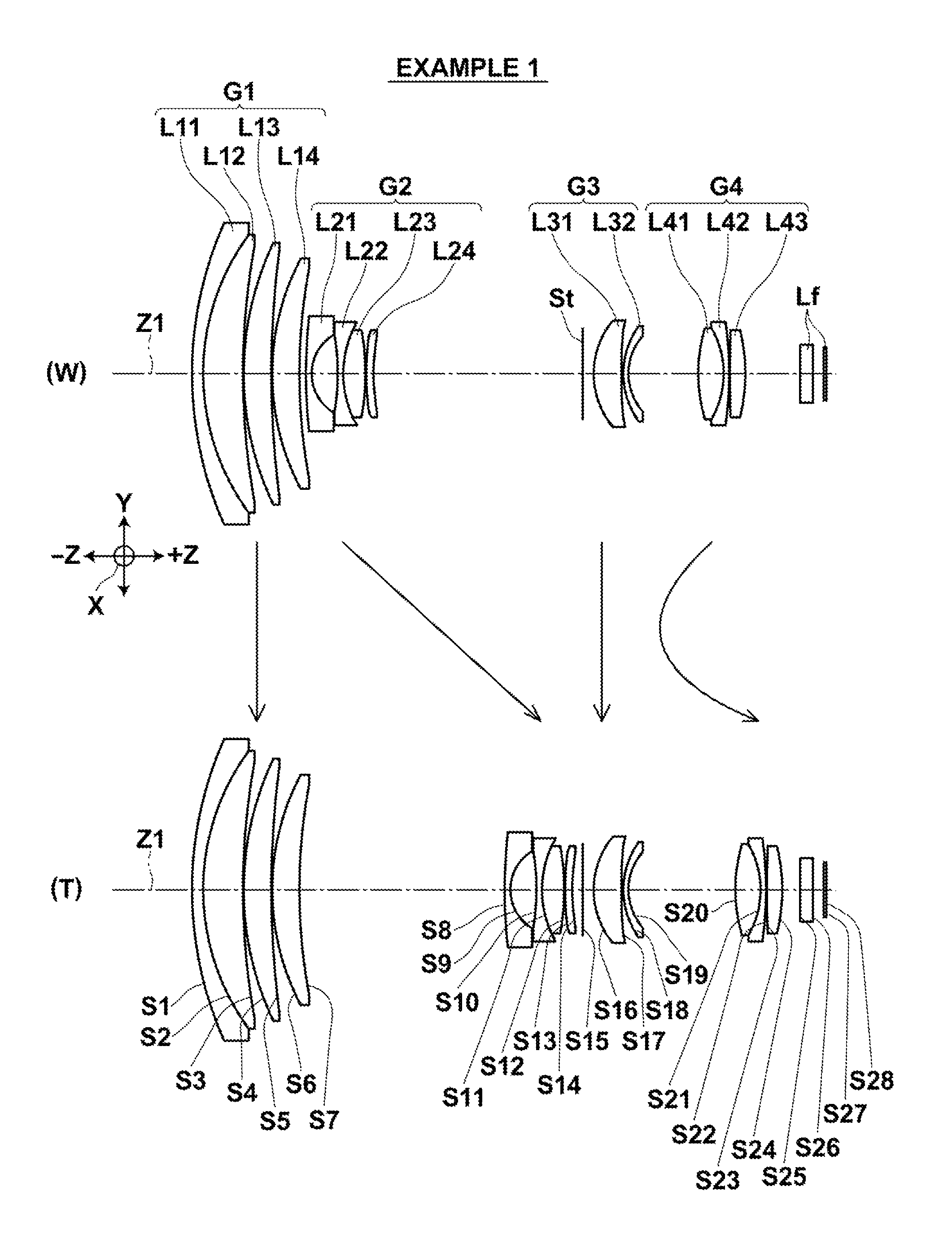 Zoom lens and image pickup apparatus