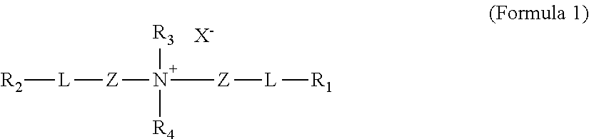 Method of treating a fabric