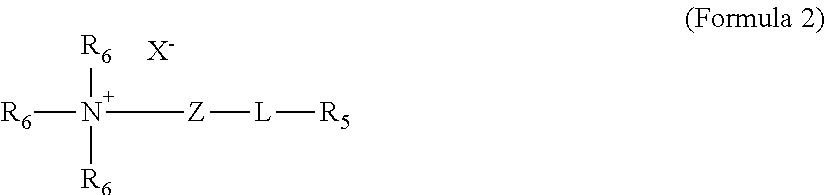 Method of treating a fabric