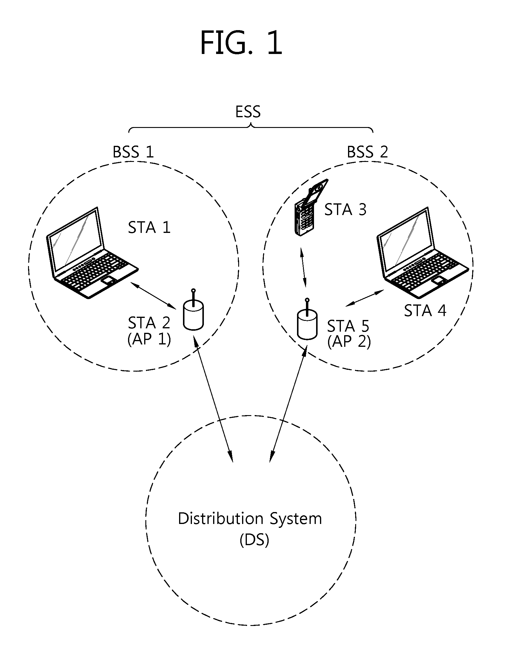 Link adaptation method and apparatus in wireless LAN system