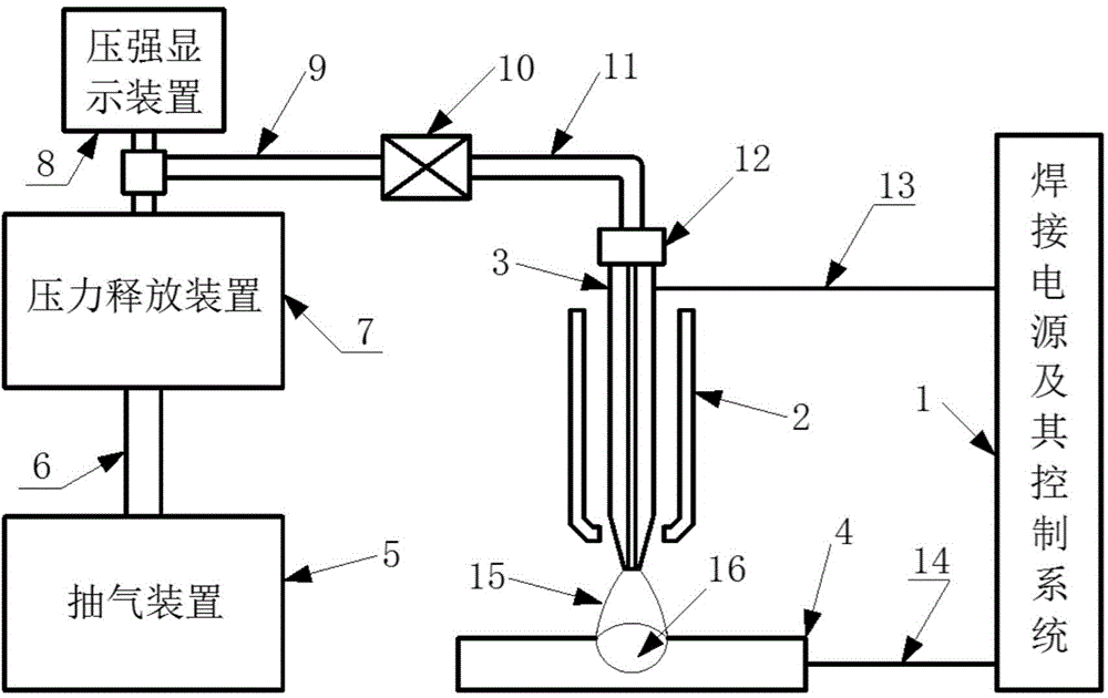 Central negative-pressure arc welding device and method