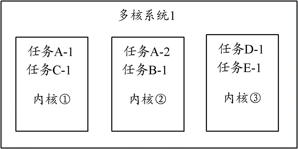 Method and device for delivering information