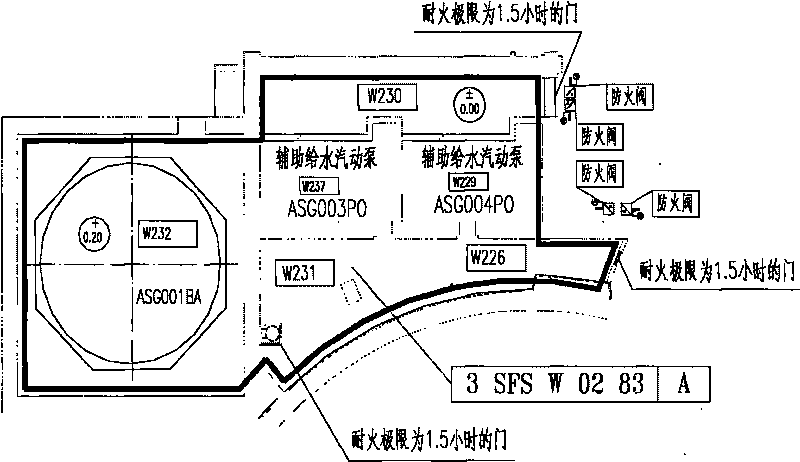 Safety fire zone dividing method for nuclear island factory building