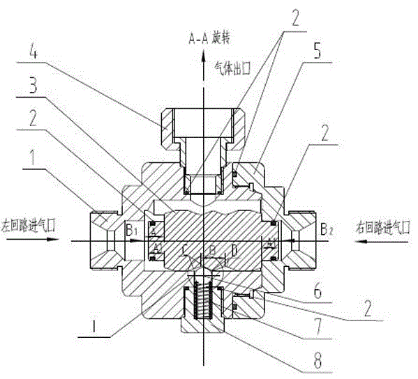 An automatic switching medical gas busbar device and gas switching device