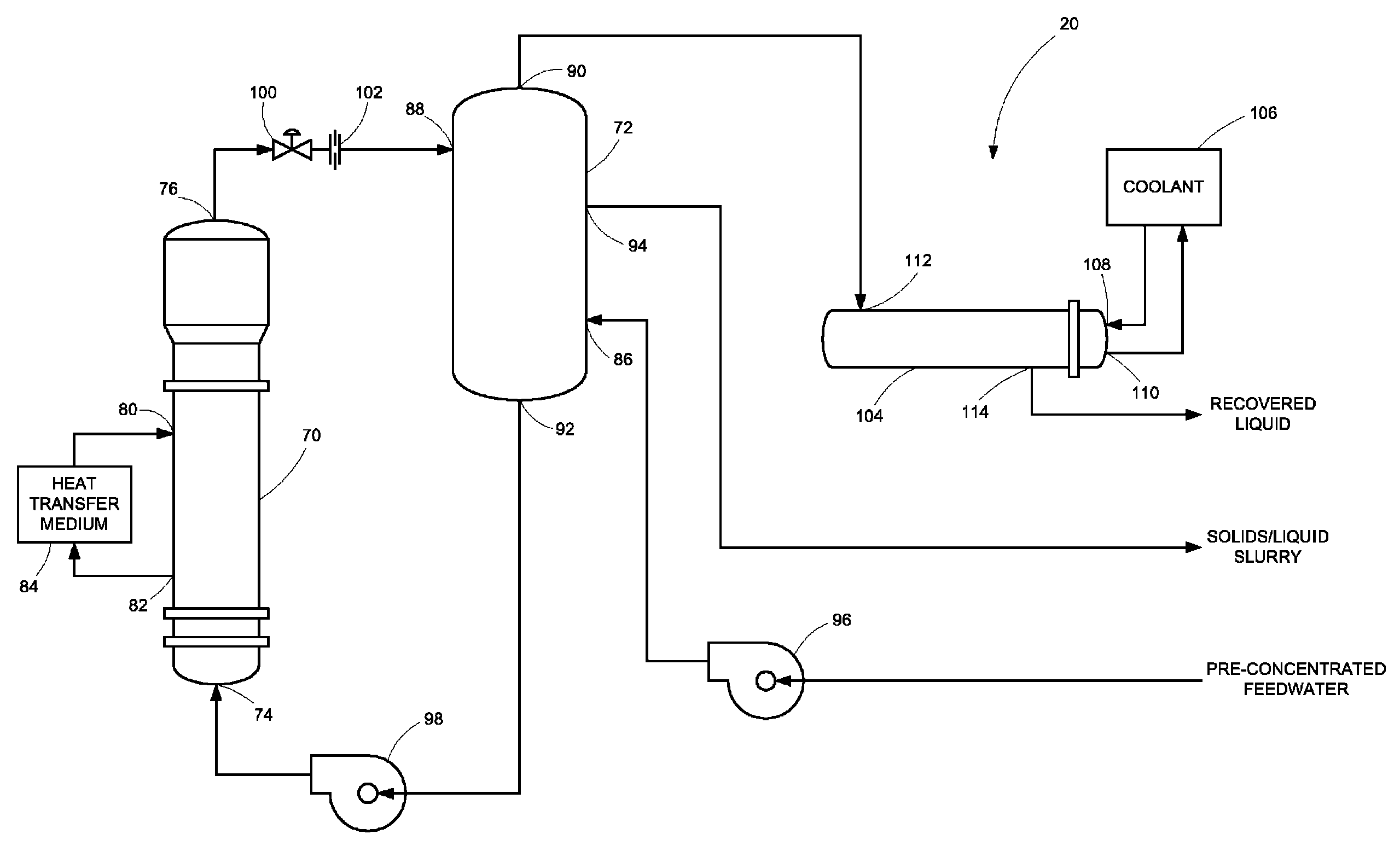 Method and system for treating feedwater