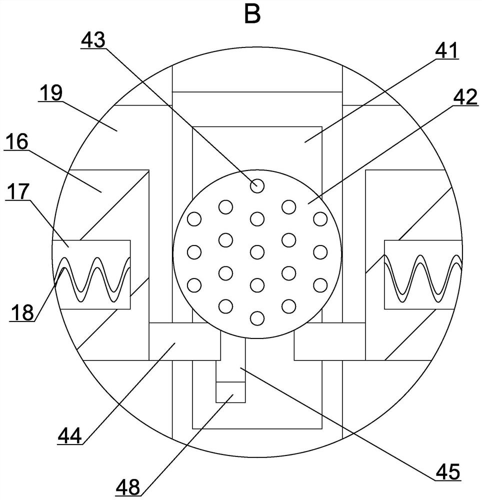 Hemorrhoid postoperative recovery nursing machine