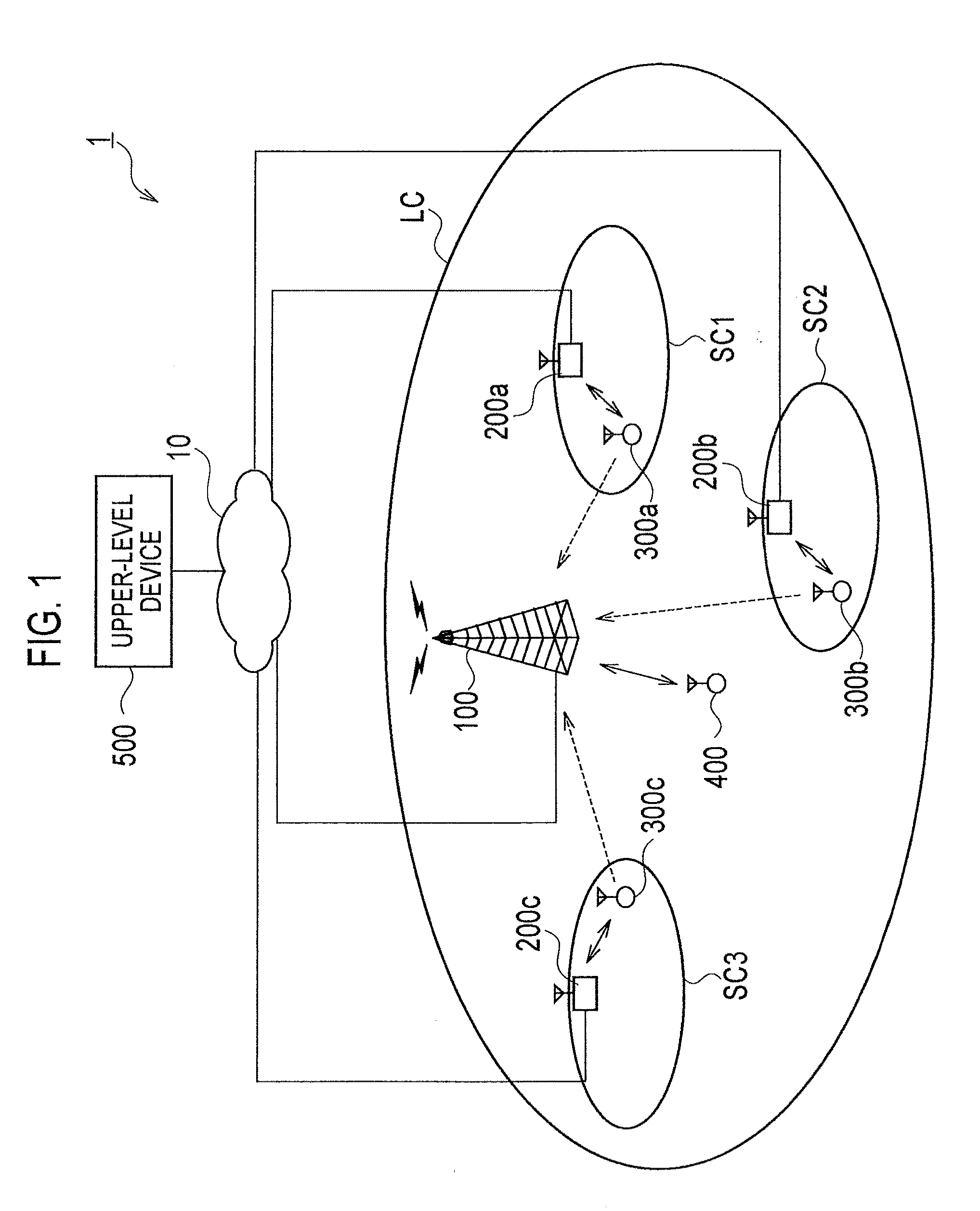 Radio communication system, network side device, small cell base station, and transmission power control method