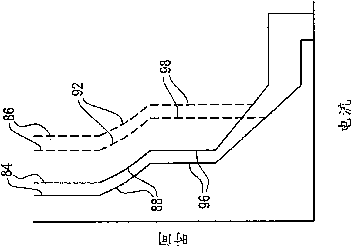 Circuit breaker having seperate restrained and unrestrained zone selective interlock setting capability