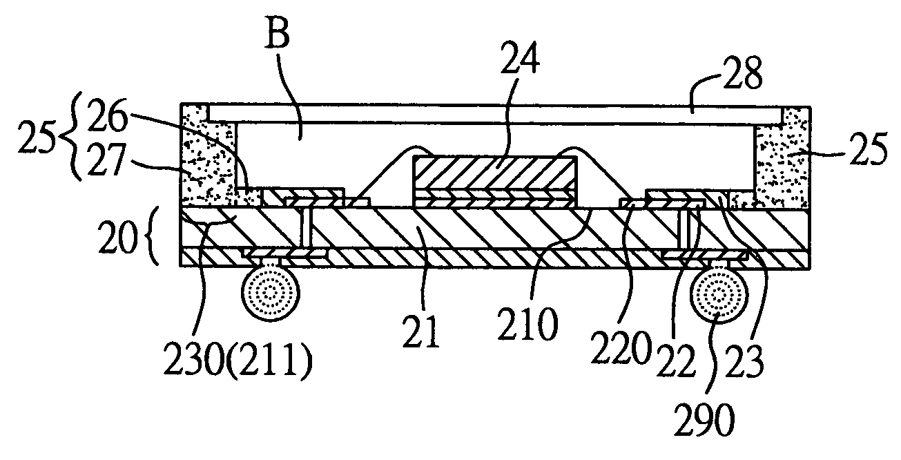 Semiconductor package with photosensitive chip and fabrication method thereof