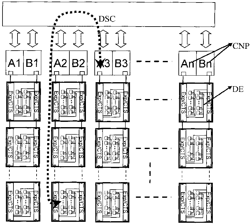 Storage system, and data processing method and controller of link circuit of disc in same