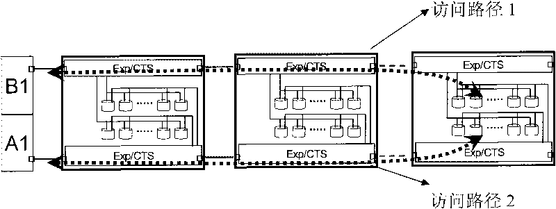 Storage system, and data processing method and controller of link circuit of disc in same