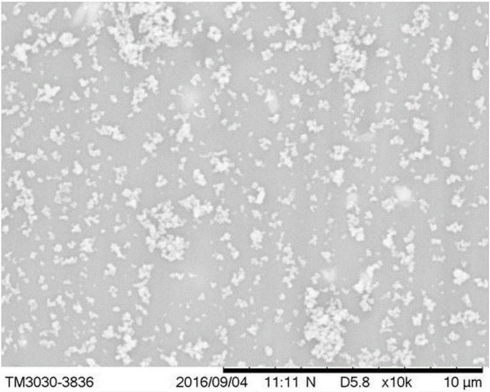 Method for preparing nano powder with strong ultraviolet absorption function