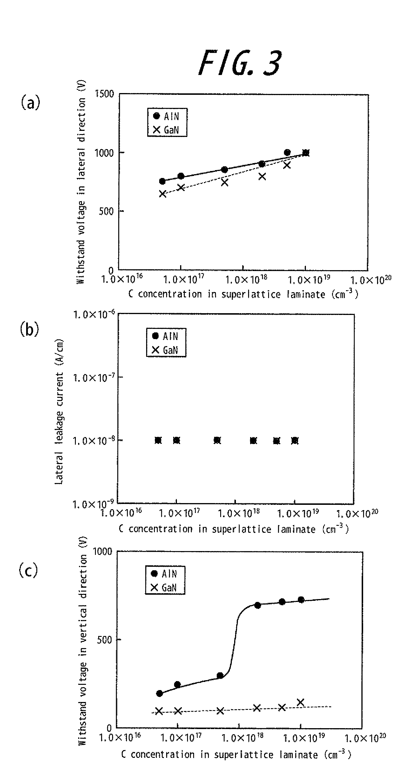 Epitaxial substrate for electronic device and method of producing the same