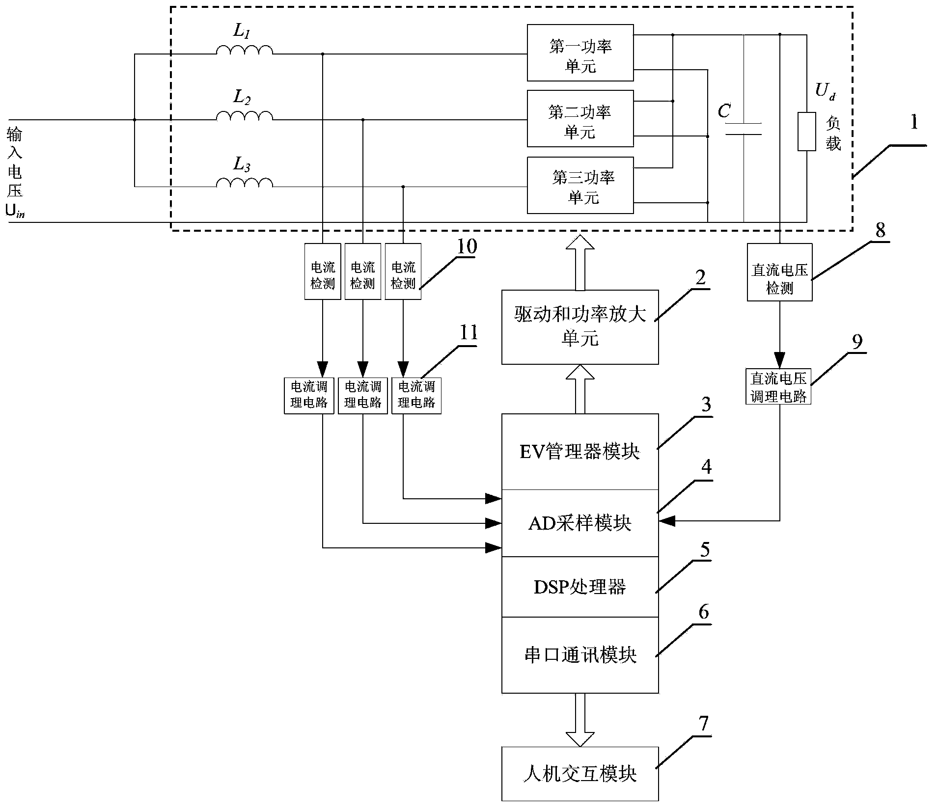 High-frequency multiphase interleaved conversion device and control method