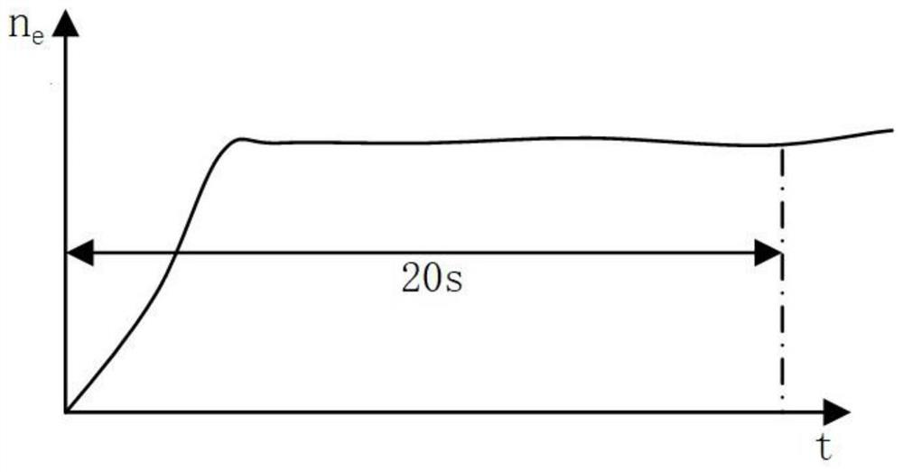 A method for optimizing the engine operating point of a cross-connected hybrid vehicle