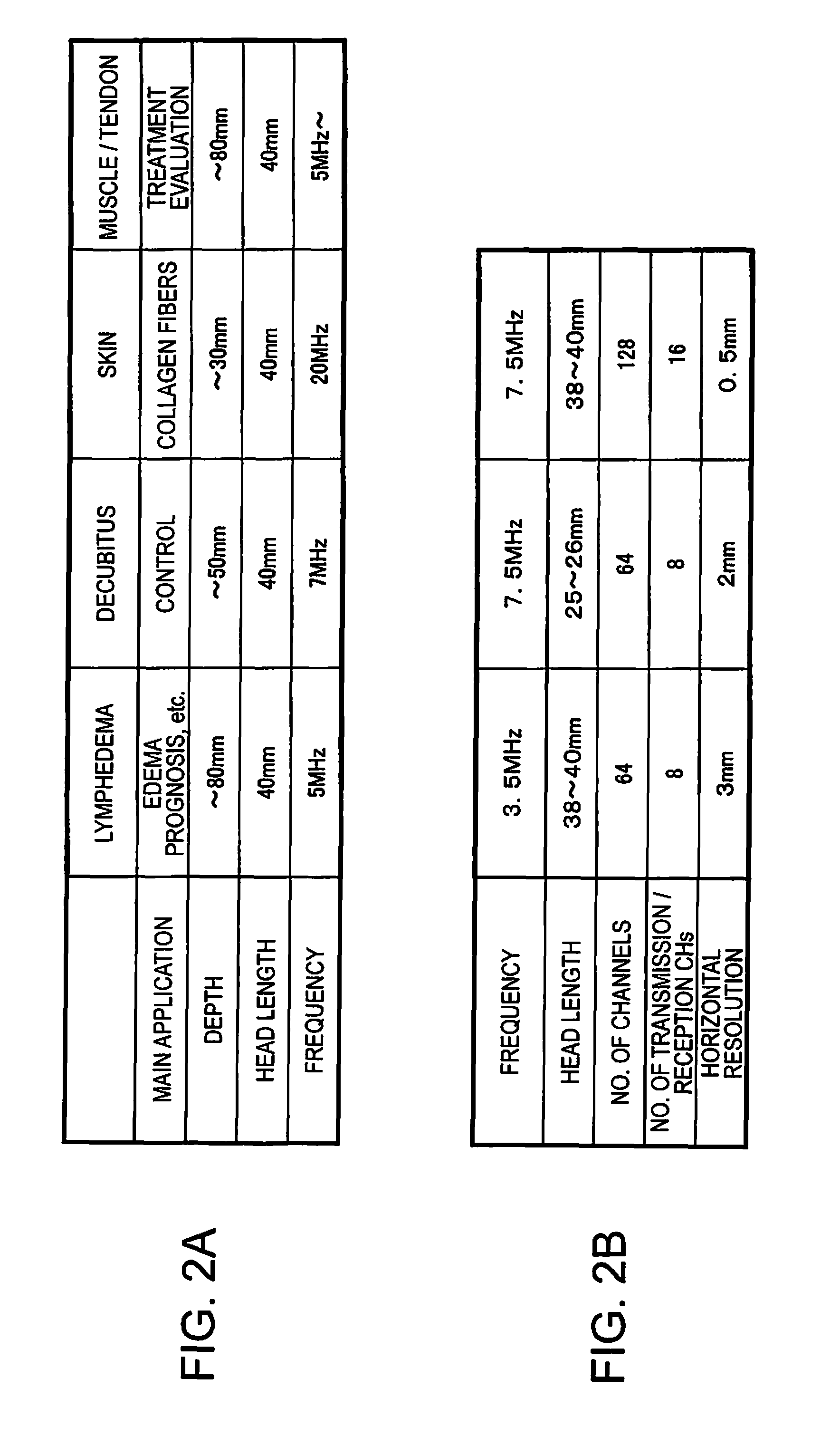 Ultrasonic measurement apparatus, ultrasonic head unit, ultrasonic probe, and ultrasonic imaging apparatus