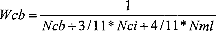 High resolution precipitation data processing method