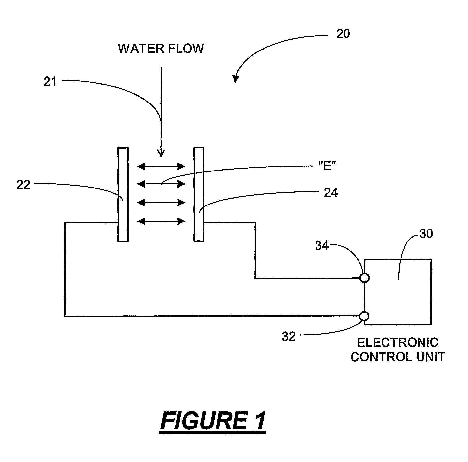 Water treatment process