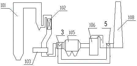 WGGH (Water Gas Gas Heater) system