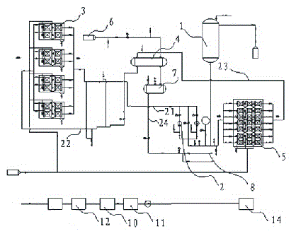 WGGH (Water Gas Gas Heater) system