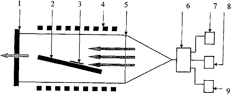 Method for preparing silicon inverse epitaxial wafer and special equipment thereof